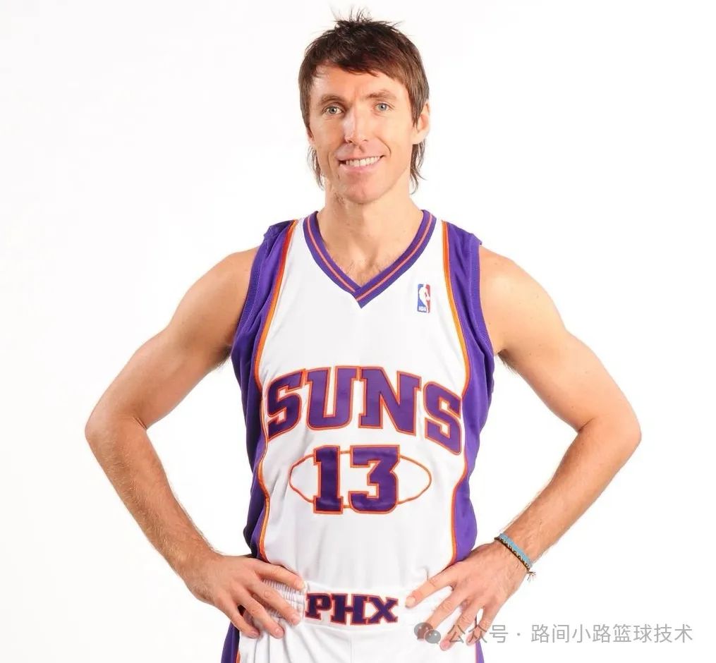 篮球历史十大巨星排行榜_篮球历史巨星_篮球历史百大球星